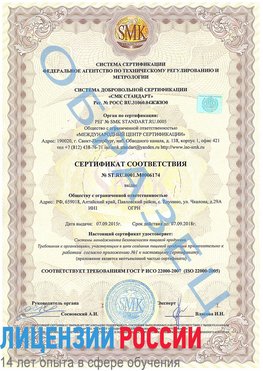 Образец сертификата соответствия Чертково Сертификат ISO 22000